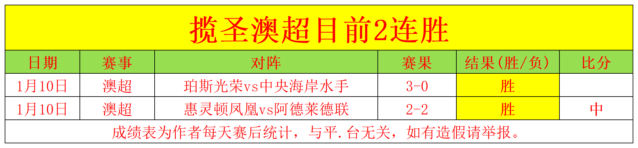 女性月经疼,按摩这,个穴位助你,开云体育,开云体育官网,开云体育app,开云体育app下载