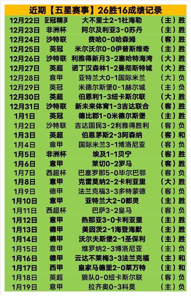 必看收藏,仁川冠军赛,赛程揭晓,开云体育,开云体育官网,开云体育app,开云体育app下载