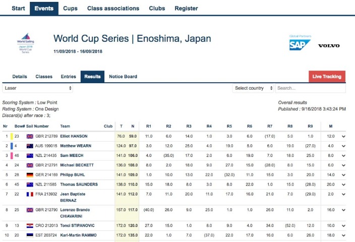 常态解析,周四欧战日,周日联赛场,开云体育,开云体育官网,开云体育app,开云体育app下载
