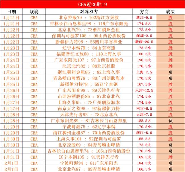 中国足球世,预赛,输给澳大利,开云体育,开云体育官网,开云体育app,开云体育app下载