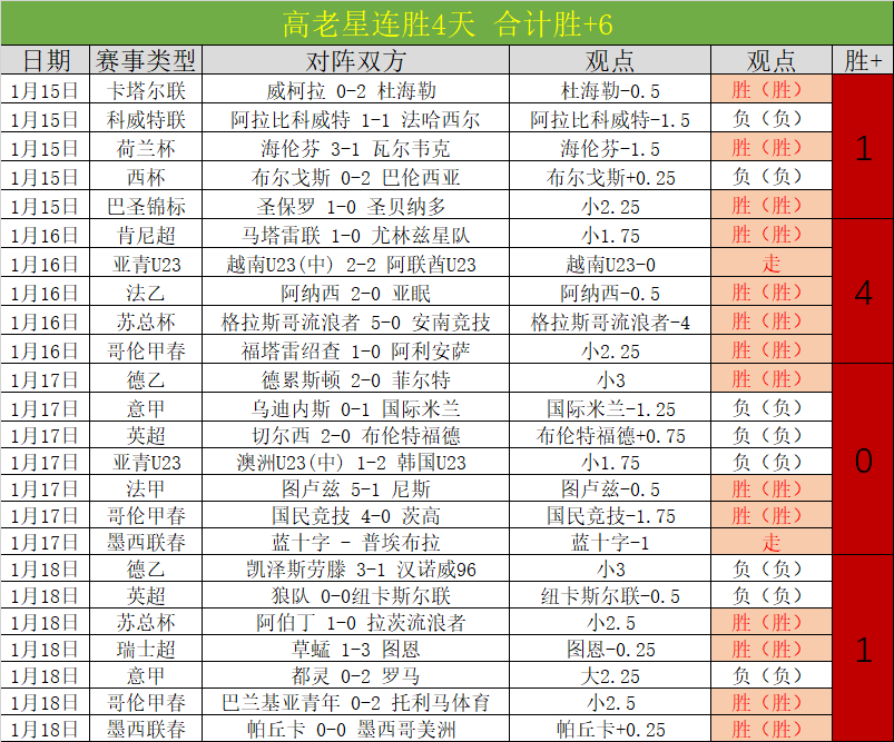 日全新发布,少儿篮球训,练指南,开云体育,开云体育官网,开云体育app,开云体育app下载