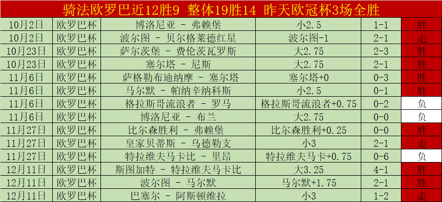 泰国,赛次轮岩井,明爱领跑尹,开云体育,开云体育官网,开云体育app,开云体育app下载