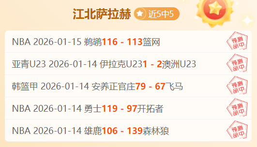 展望,灰熊与独行,侠争夺西部,开云体育,开云体育官网,开云体育app,开云体育app下载