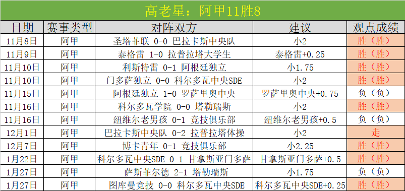 湖人迎东契,奇加盟,勇士签下巴,开云体育,开云体育官网,开云体育app,开云体育app下载