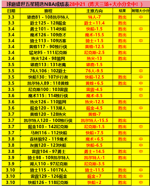 德甲联赛第,轮亮点赛事,盘点,开云体育,开云体育官网,开云体育app,开云体育app下载