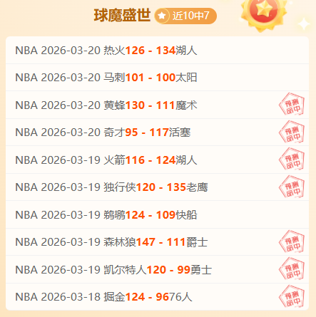 王者归来,揭秘国王队,冲击五连胜,开云体育,开云体育官网,开云体育app,开云体育app下载