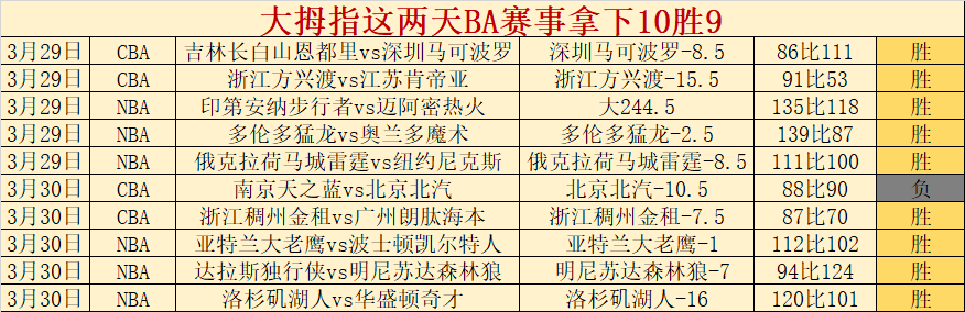 恩佐成切尔,西近十年单,场英超造势,开云体育,开云体育官网,开云体育app,开云体育app下载