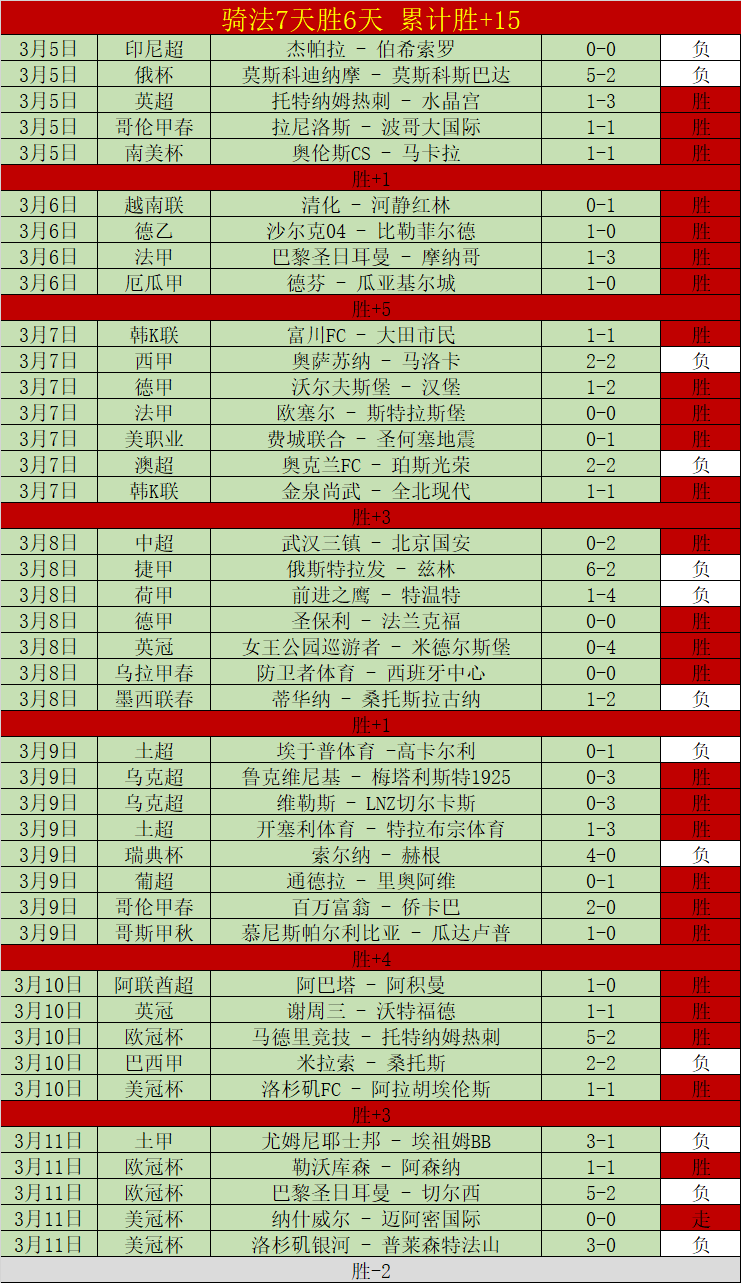 大乐透期号,专家推荐,东契奇赛后,开云体育,开云体育官网,开云体育app,开云体育app下载