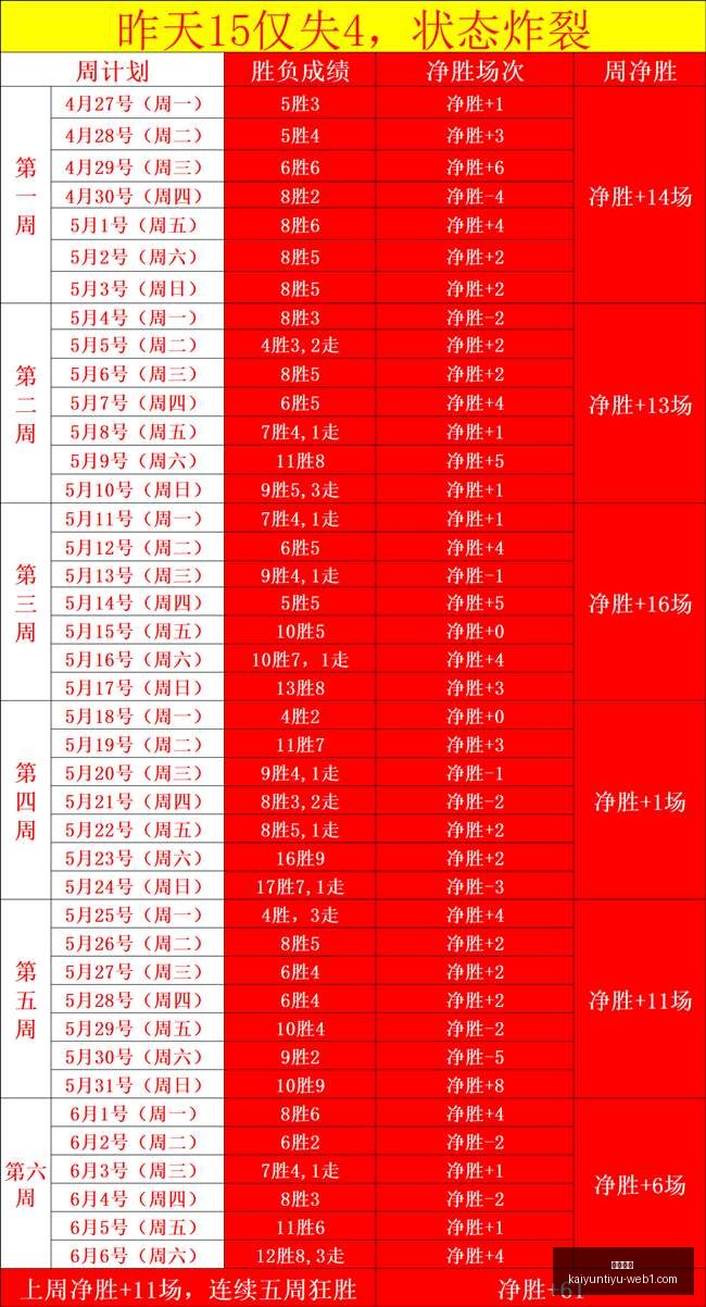 独家,米兰瞄准,岁比甲天才,开云体育,开云体育官网,开云体育app,开云体育app下载