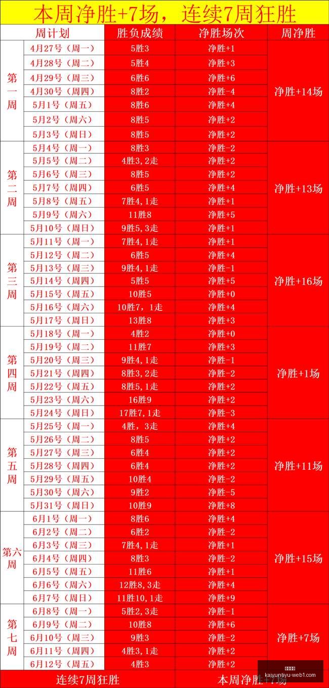 乐高漫威英,万智牌攻略,第二回合解,开云体育,开云体育官网,开云体育app,开云体育app下载