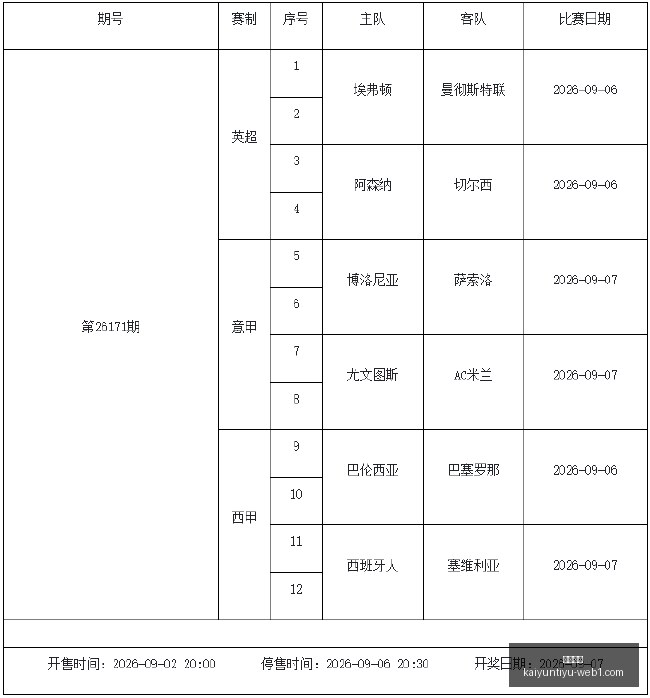战队荣耀集,新赛季蓄势,待发,开云体育,开云体育官网,开云体育app下载