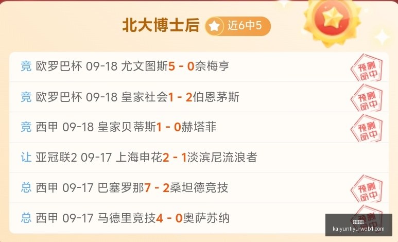 波实力悬殊,背后的初始,数据之谜,开云体育,开云体育官网,开云体育app下载