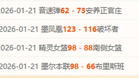 本澤馬能否荣获金球奖？