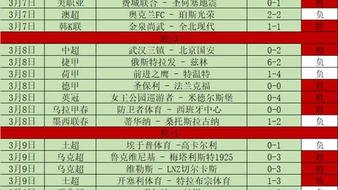 大乐透期号专家推荐：东契奇赛后明牌，湖人夺冠定律解析