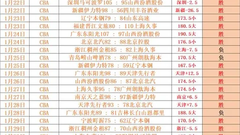 新DD战役激发玩家热衷打造矮人角色