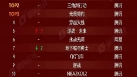 亚特兰大老鹰VS纽约尼克斯 CBA季后赛专家质合推荐