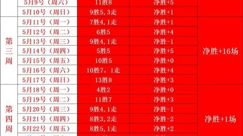 开云体育